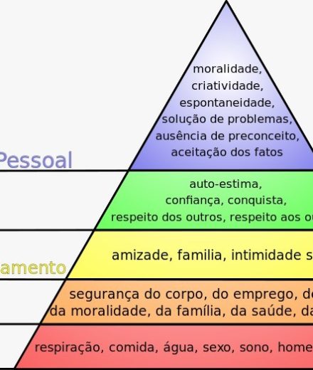 3 Passos Para Melhorar a Vida Espiritual (O 2º é o mais importante)